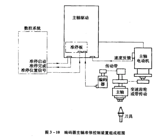 微信截圖_20220923112014.png